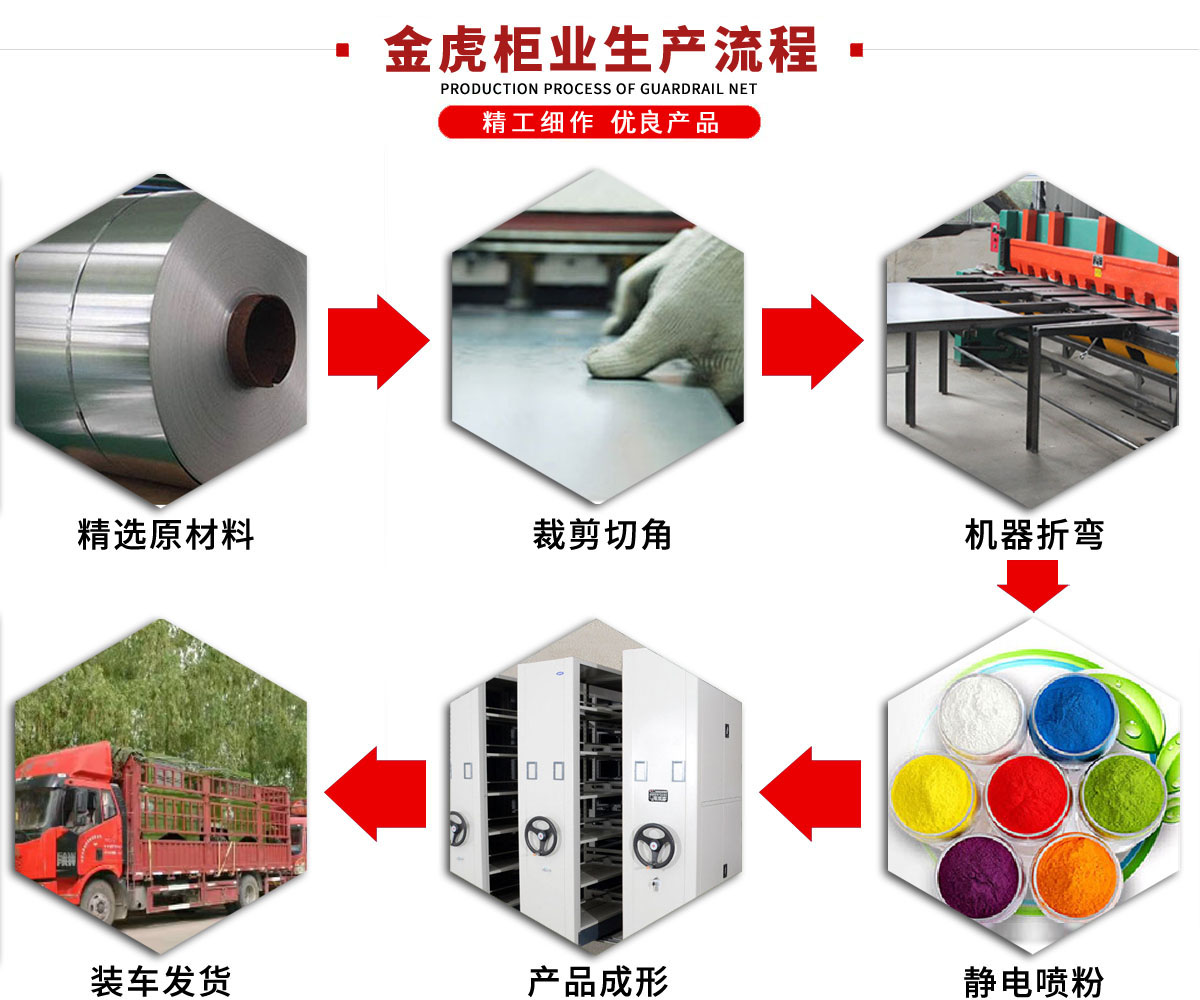 土工布